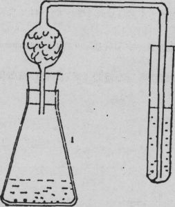 砷鏡反應 砷鏡反應