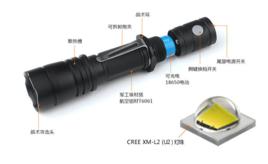 戰術手電 戰術手電