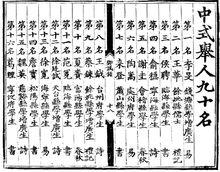 成化十六年鄉試