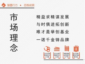 市場理念