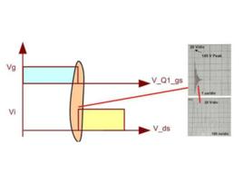 勵磁電感 勵磁電感
