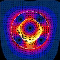 表面電漿 表面電漿