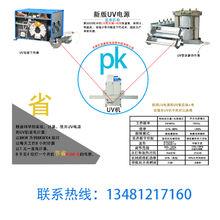 UV紫外線照射燈