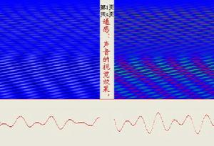 通感：聲音的視覺效果。