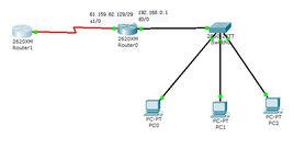 路由、NAT的對比