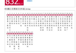 成都公交832路 成都公交832路