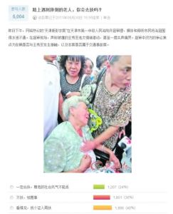 救助恐懼症讓老人無人敢救