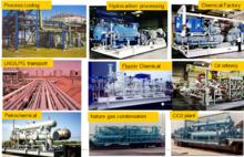 約克冷凍在工業方面的套用