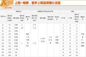 華為榮耀3c套餐契約介紹