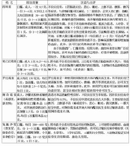 支原體尿路感染