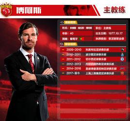 維拉斯·博阿斯 維拉斯·博阿斯