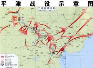 平津戰役示意圖