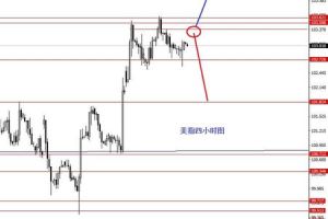 理性周期 理性周期