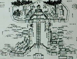 私營手工業 私營手工業