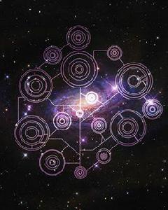 圓環之理 圓環之理