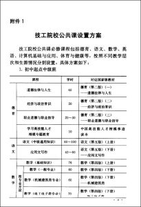《技工院校德育課課程標準》圖書插圖