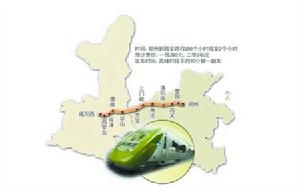 鄭州至西安高鐵示意圖