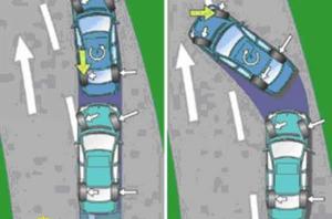 電子穩定程式系統 電子穩定程式系統