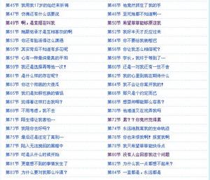 《裴多菲的羅曼史》