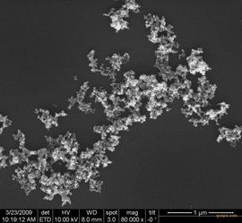 納米氧化矽 納米氧化矽