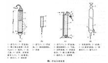 圖1 浮選分離法的裝置