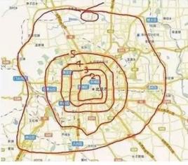 五環內人群 五環內人群