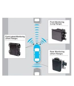 毫米波雷達制導 毫米波雷達制導