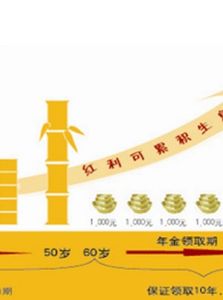 保單現金價值 保單現金價值