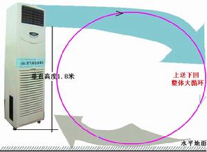 食品動態消毒機