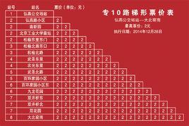 北京公交專10路