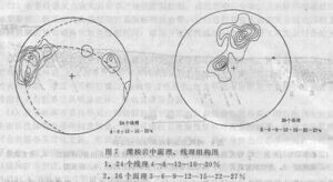 太平洋型大陸邊緣 太平洋型大陸邊緣