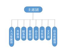 閩江學院學生社團聯合會