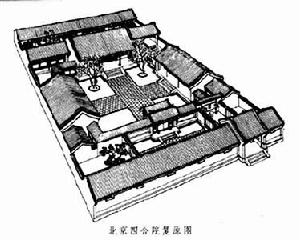 中國住宅 中國住宅