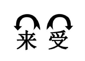 逆來順受[成語]