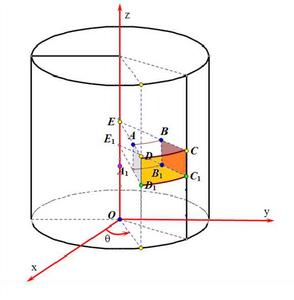 柱坐標系下微元