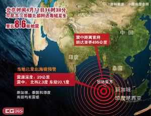 4·11印度尼西亞北蘇門答臘地震 4·11印度尼西亞北蘇門答臘地震