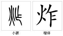 “炸”字源演變