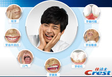 中國人常見的七大口腔問題