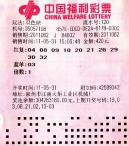 雙色球複式 雙色球複式