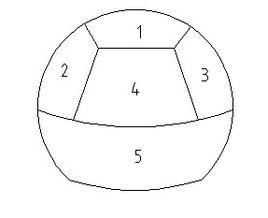 正台階環形開挖法