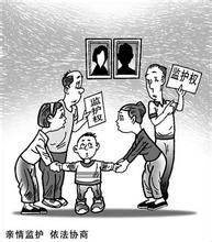 被監護人 被監護人