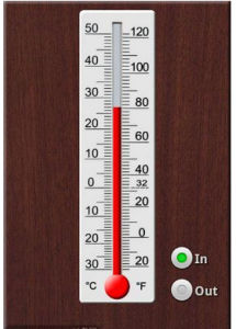 華氏溫度 華氏溫度