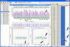 特發性癲癇綜合徵