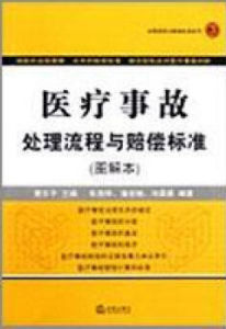 醫療事故處理流程與賠償標準