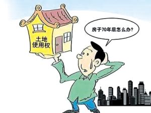 土地使用權抵押