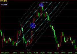 安德魯音叉 安德魯音叉