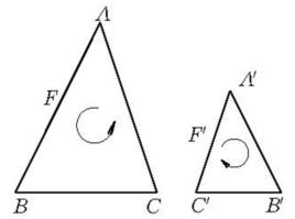 鏡像相似 鏡像相似