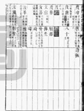 汪楫家的宗譜，明確記載其生於崇禎丙子