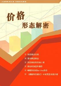 價格形態解密