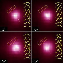參宿四的紫外線影像，顯示出恆星的不對稱脈動，擴展和收縮